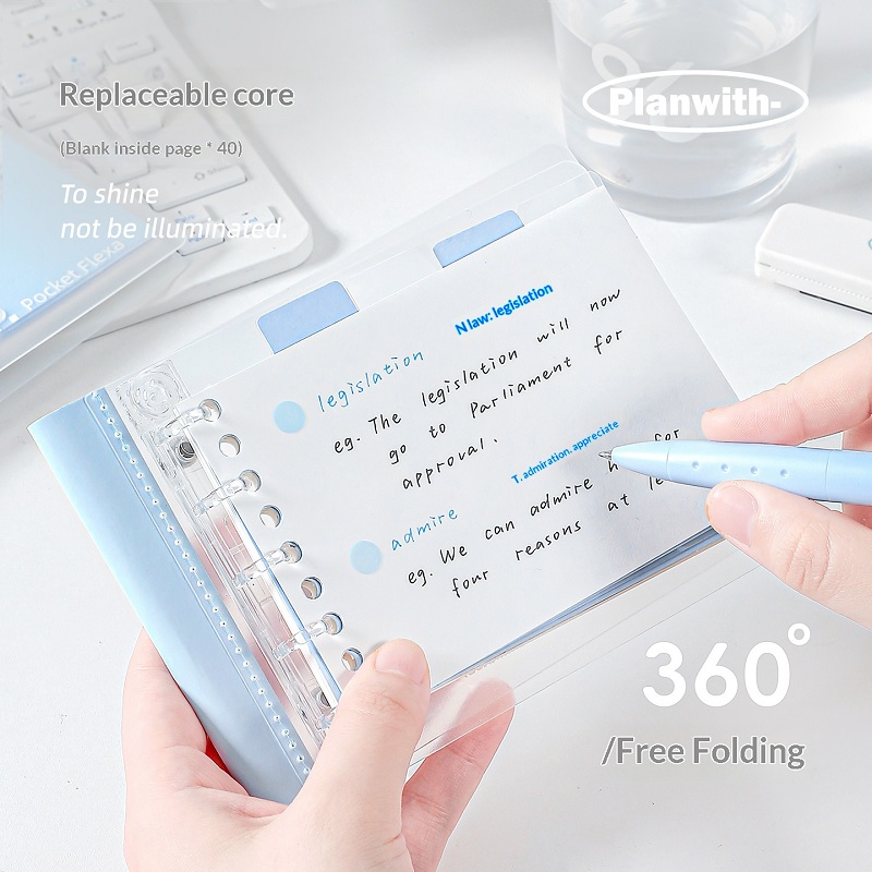 Planwith B7 Softback losbladig - Meal Plan Notepad recensie en prijs