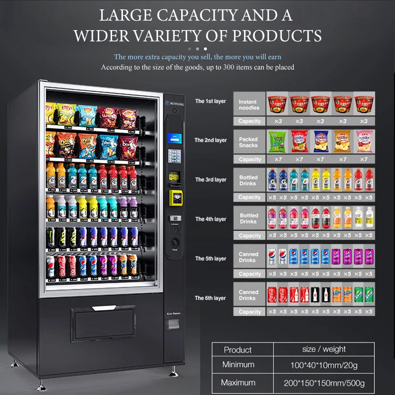 Automatische, munt- en biljetg - Meal Prep Vending Machine recensie en prijs
